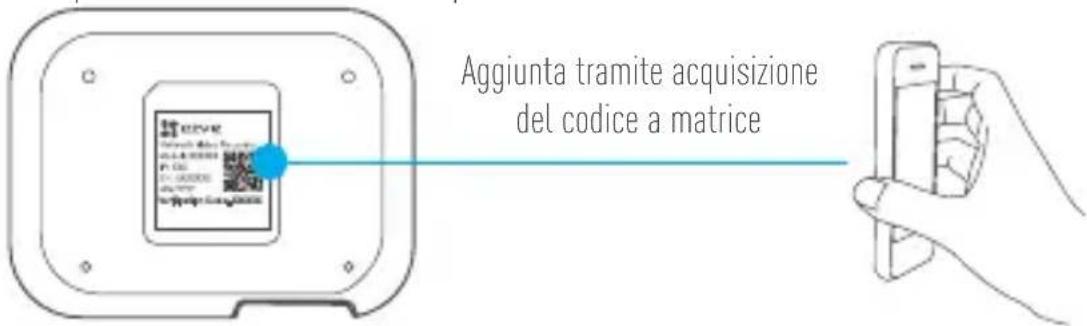 EZVIZ X3 - Aggiunta dell'X3 a EZVIZ - 1