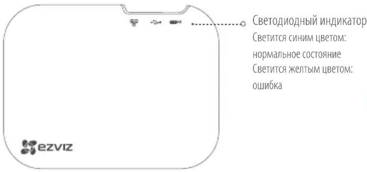 EZVIZ X3 - Содержимое упаковочной коробки - 7