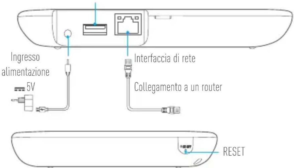 EZVIZ X3 - Contenuto della confezione - 8