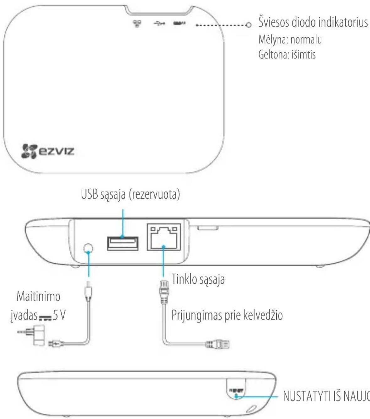 EZVIZ X3 - Priedas - 4