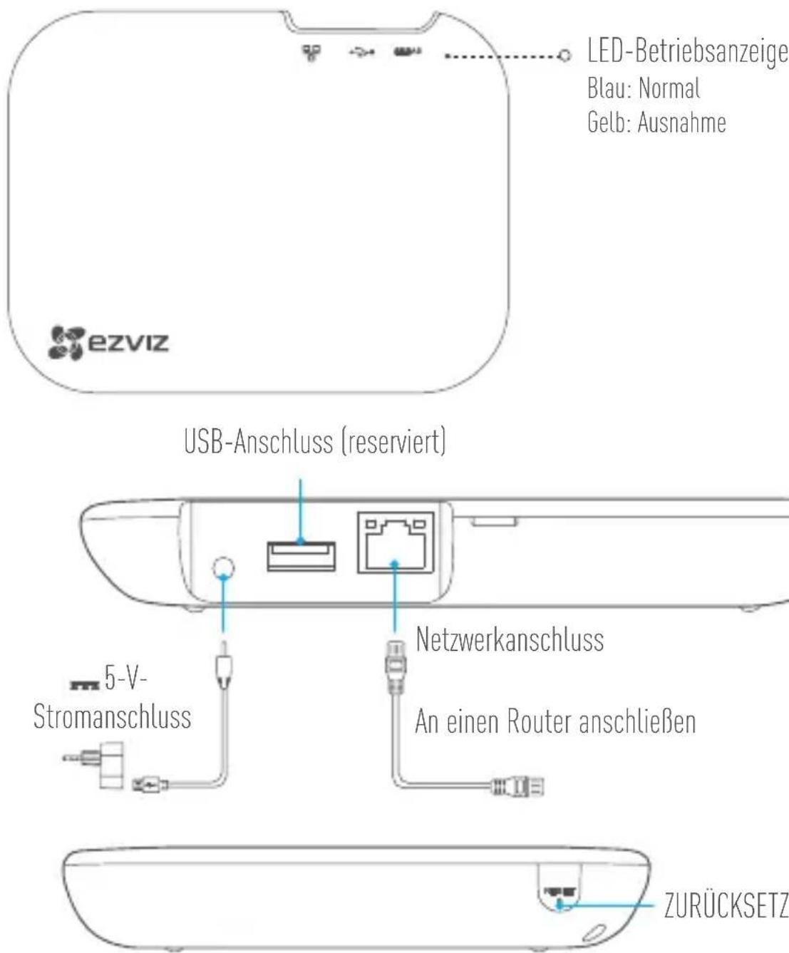 EZVIZ X3 - Lieferumfang - 7