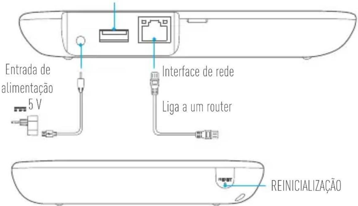 EZVIZ X3 - Conteúdo da caixa - 7