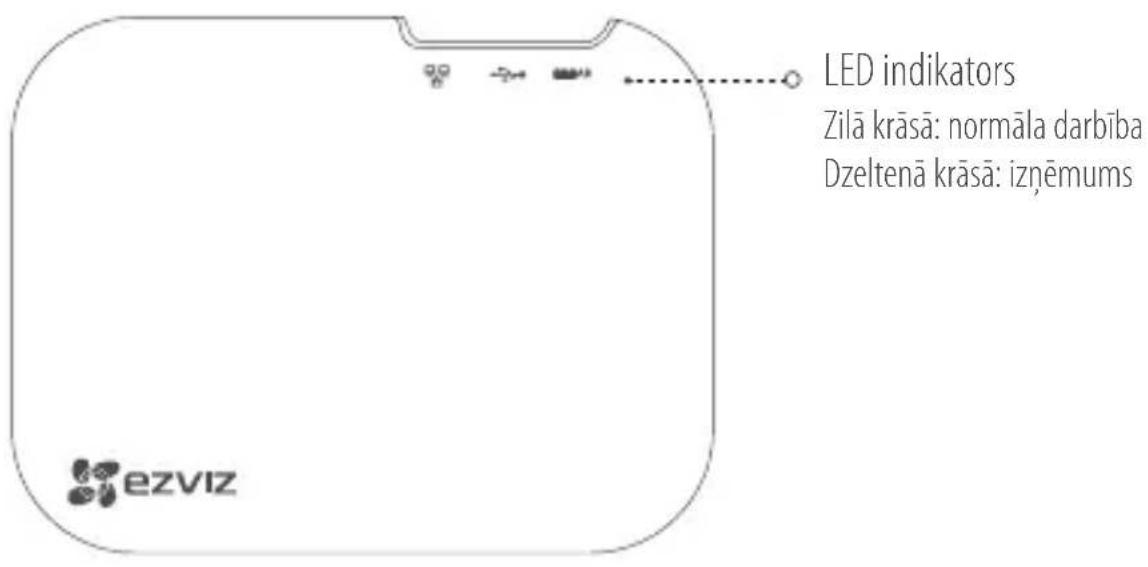 EZVIZ X3 - Komplekta saturs - 6