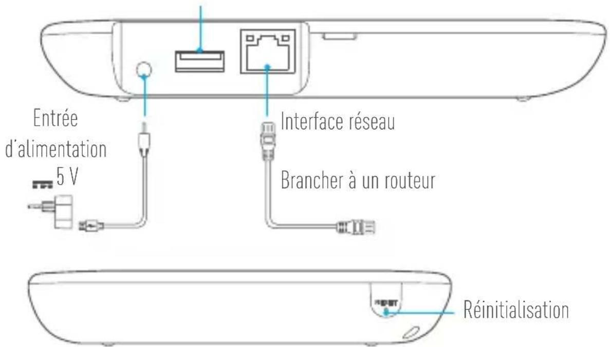 EZVIZ X3 - Contenu du carton - 7