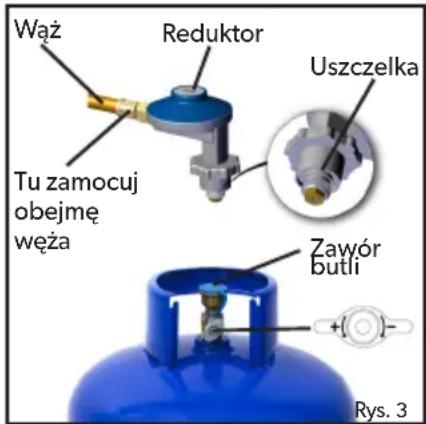 CADAC Carri Chef 40 - Odlaczenie izmiana doplywu gazu - 2