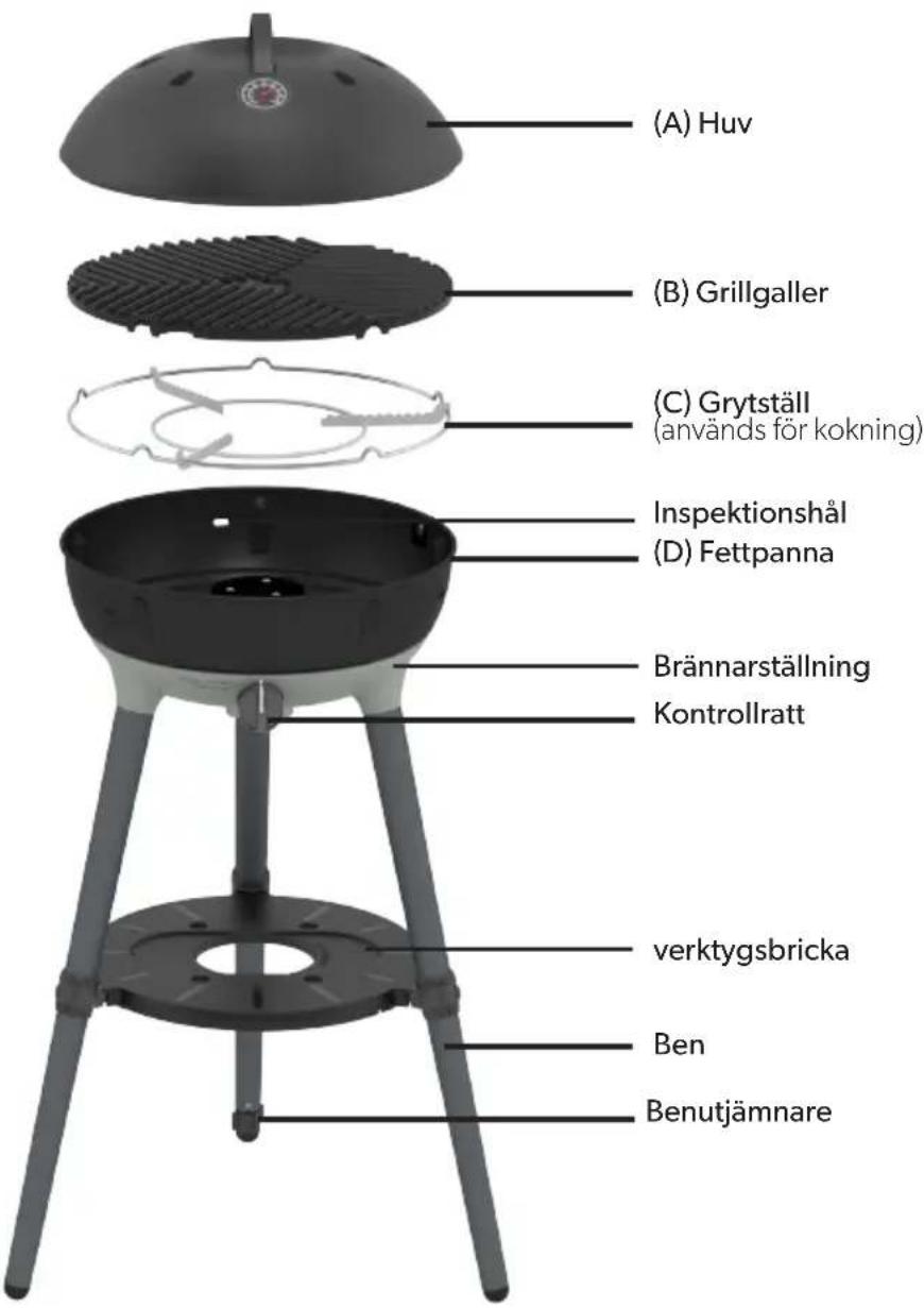 CADAC Carri Chef 40 - Komponentista - 1