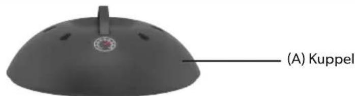CADAC Carri Chef 40 - Komponentliste - 1