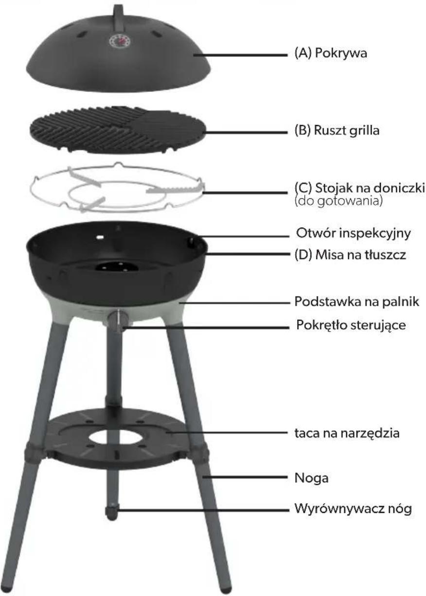 CADAC Carri Chef 40 - Listakomponentów - 1