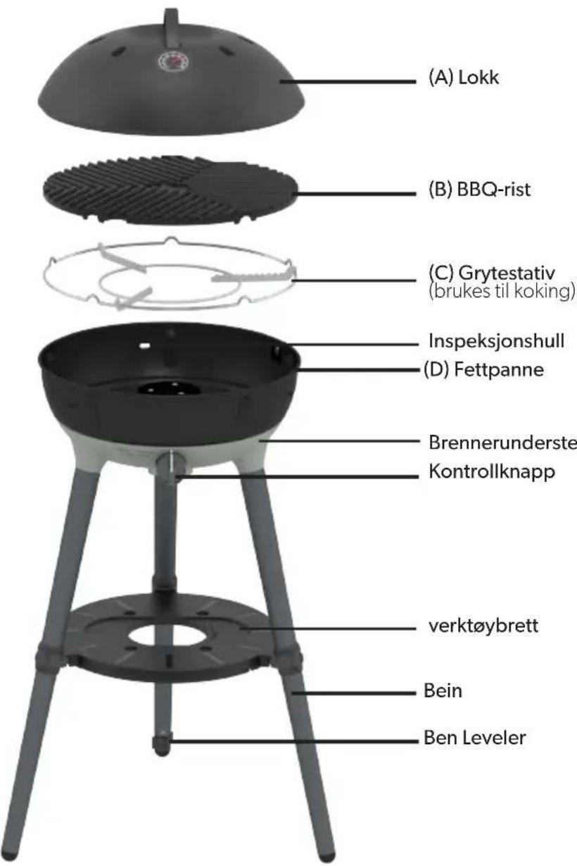 CADAC Carri Chef 40 - Komponentliste - 1