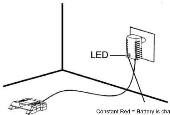 Scotts LB24020S - CHARGING THE BATTERY PACK - 2