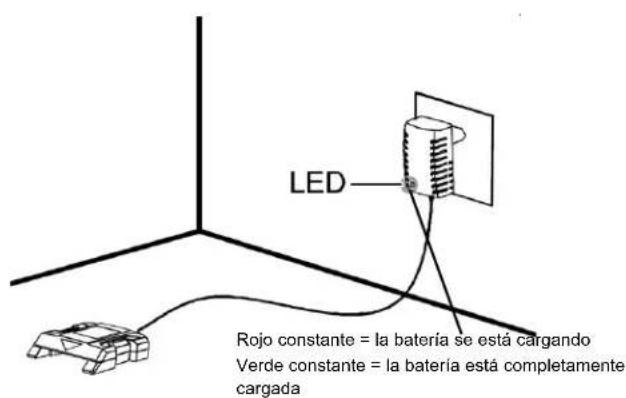 Scotts LB24020S - CARGA DEL PAQUETE DE BATERÍAS - 2