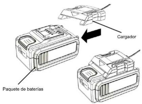 Scotts LB24020S - CARGA DEL PAQUETE DE BATERÍAS - 1