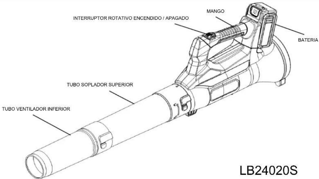 Scotts LB24020S - ESPECIFICACIONES DEL PRODUCTO - 1