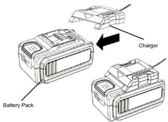 Scotts LB24020S - CHARGING THE BATTERY PACK - 1
