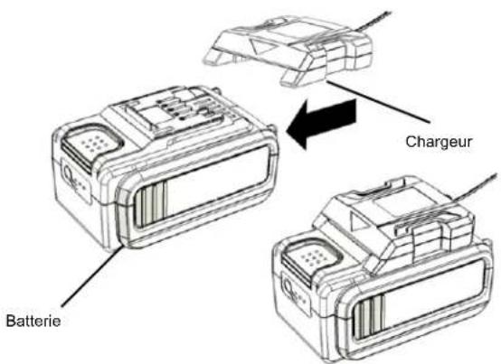 Scotts LB24020S - POUR CHARGER - VOIR LE MANUEL DU CHARGEUR POUR LES INSTRUCTIONS COMPLÈTES. - 1
