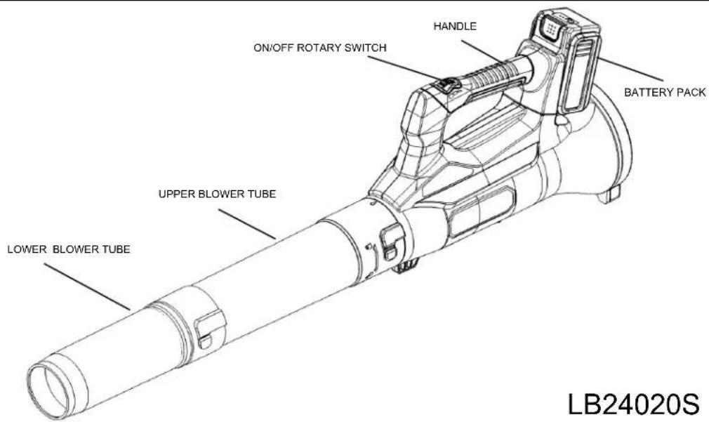 Scotts LB24020S - PRODUCT SPECIFICATIONS - 1