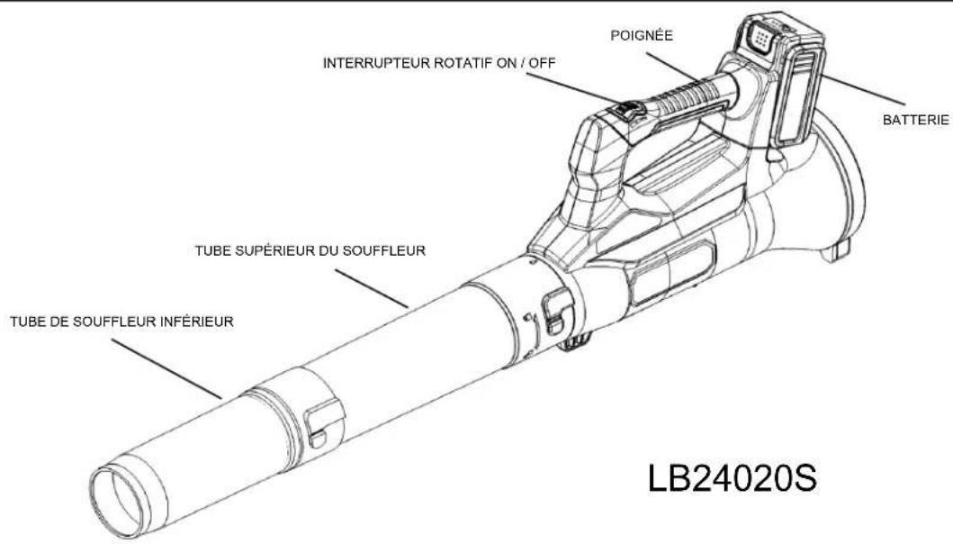 Scotts LB24020S - CARACTÉRISTIQUES - 1