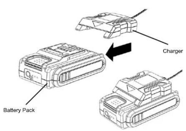 Scotts LCPK02020S - CHARGING THE BATTERY PACK - 1