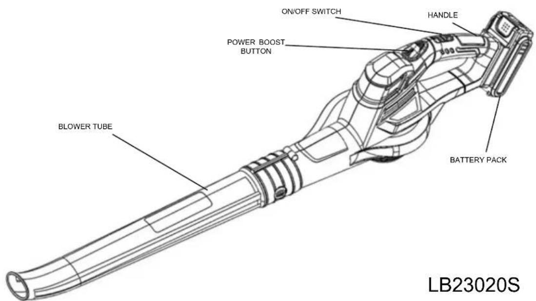 Scotts LCPK02020S - PRODUCT SPECIFICATIONS - 1