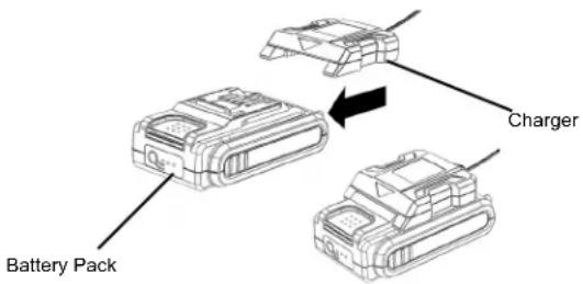 Scotts LCPK02020S - CHARGING THE BATTERY PACK - 1