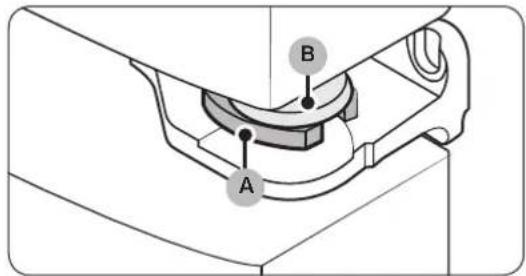 SAMSUNG RF23A9675MT - Adjusting the height with the snap rings - 3