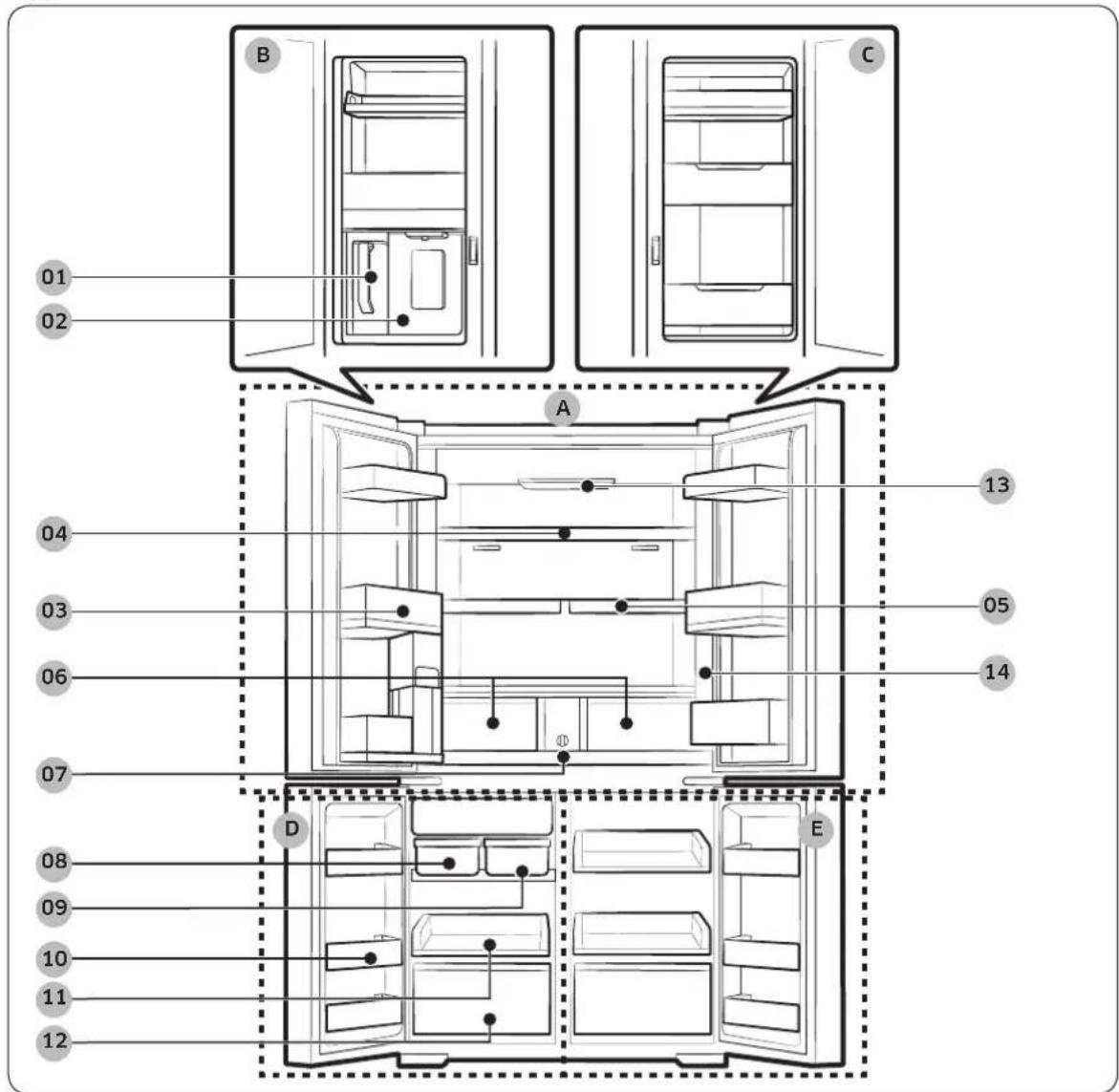 SAMSUNG RF23A9675MT - Refrigerator at a glance - 1