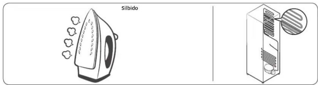 SAMSUNG RF23A9675MT - Estos ruidos son normales. - 3