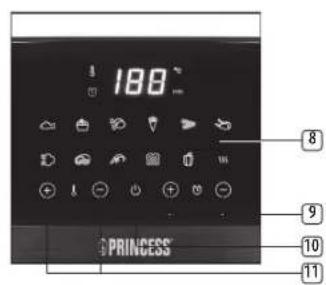 188° PRINCESS