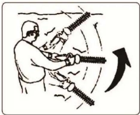 Scotts LHT12220S - TRIMMING INSTRUCTIONS - 3