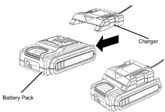 Scotts LHT12220S - TO CHARGE - SEE CHARGER MANUAL FOR COMPLETE INSTRUCTIONS - 1