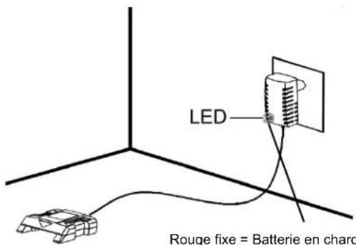 Scotts LHT12220S - CHARGE DE LA BATTERIE - 2