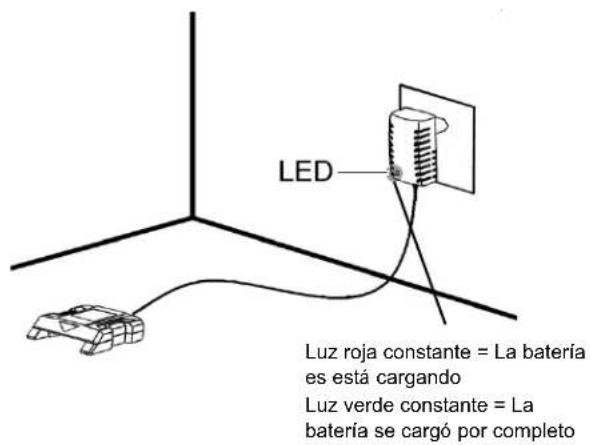 Scotts LHT12220S - INSTRUCCIONES DE PODA - 6
