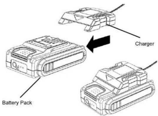 Scotts LCS31020S - TO CHARGE—SEE CHARGER MANUAL FOR COMPLETE INSTRUCTIONS - 1