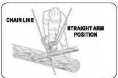Scotts LCS31020S - Basic Cutting Procedure - 1