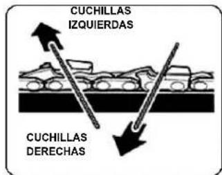 Scotts LCS31020S - AFILADO DE LAS CUCHILLAS - 3