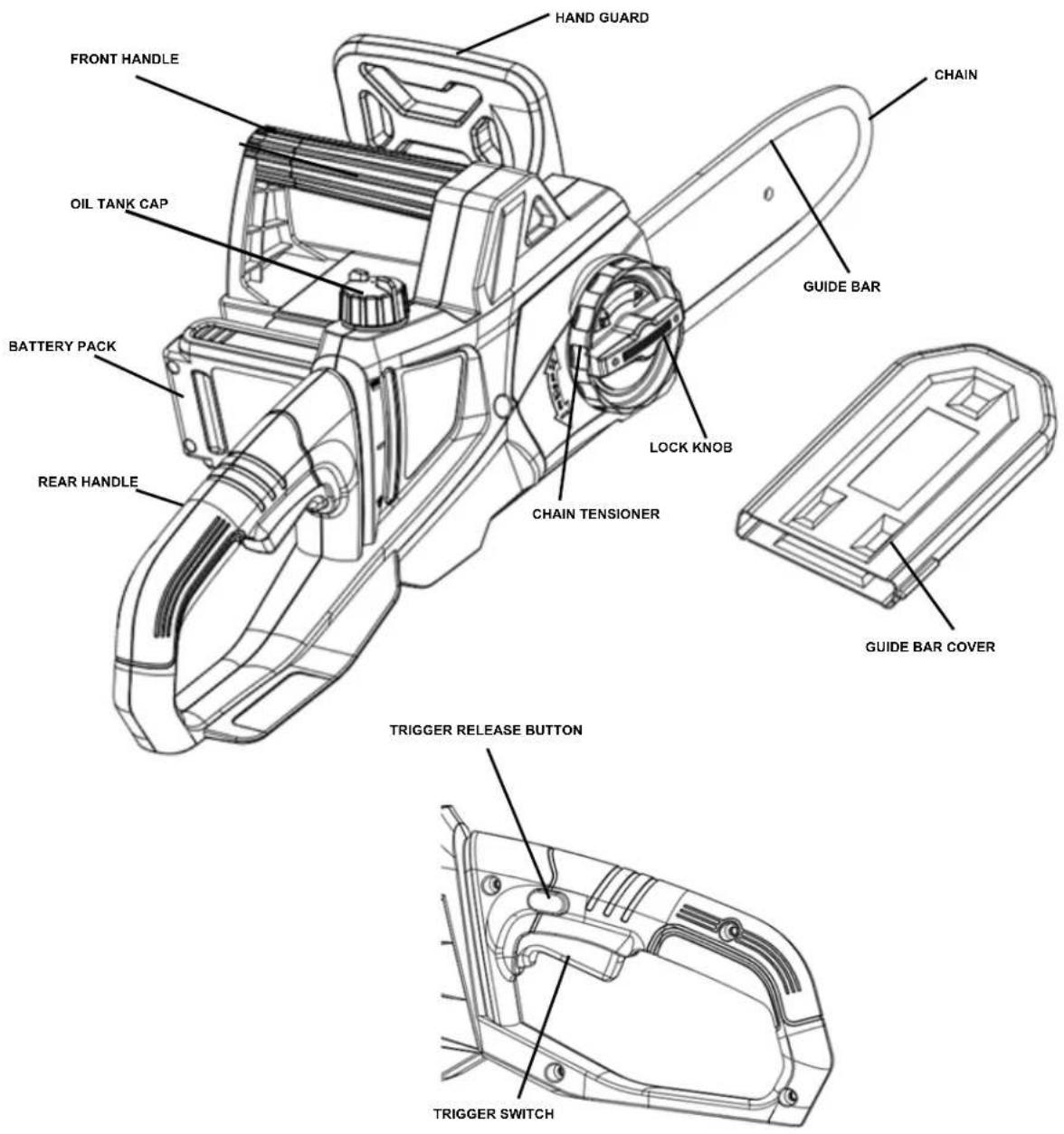 Scotts LCS31020S - PRODUCT SPECIFICATIONS - 1