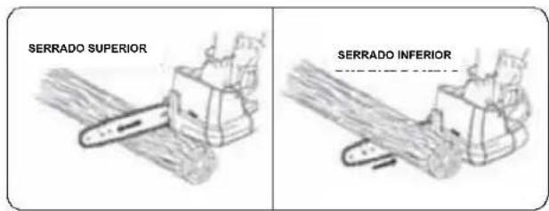 Scotts LCS31020S - PALOS QUE REBOTAN - 1