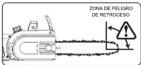 Scotts LCS31020S - Se deben tener en cuenta las siguientes precauciones para evitar que se produzca una fuerza de retroceso: - 1