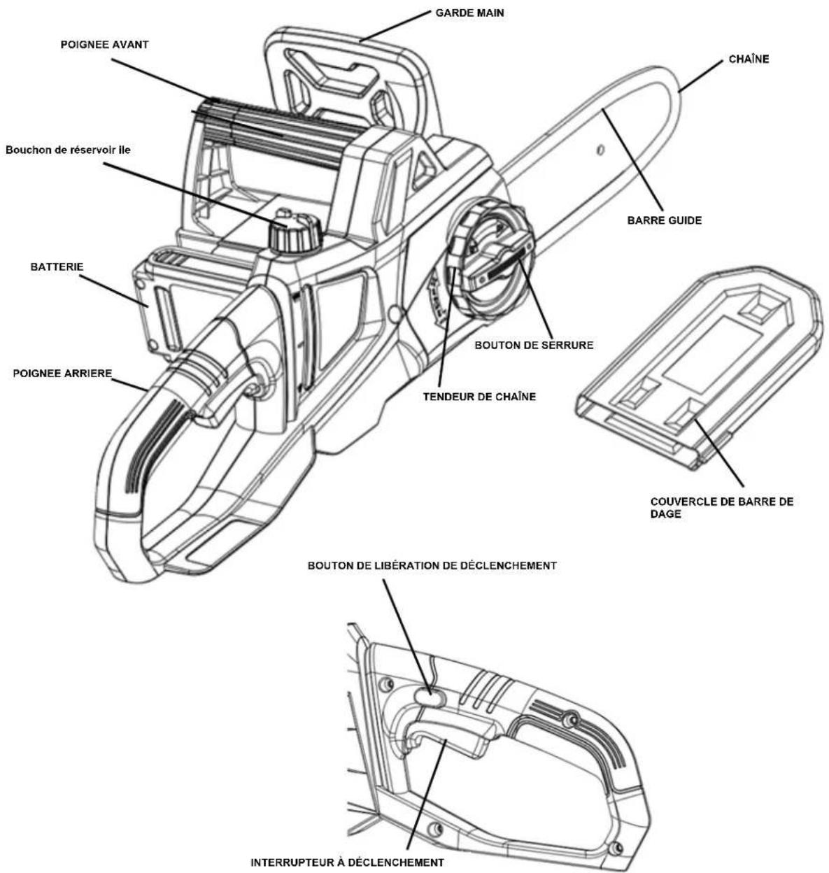 Scotts LCS31020S - CARACTÉRISTIQUES - 1