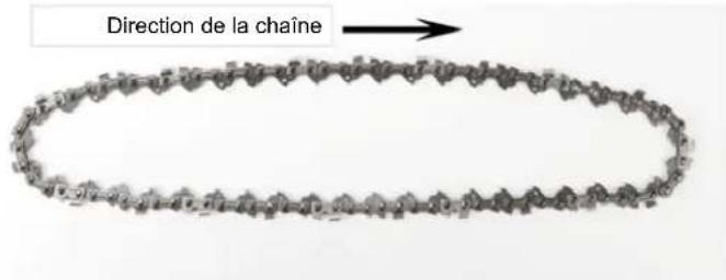 Scotts LCS31020S - REEMPLACEMENT DU GUIDE-CHAÎNE ET DE LA CHAÎNE - 4