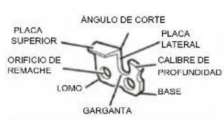 Scotts LCS31020S - AFILADO DE LAS CUCHILLAS - 1