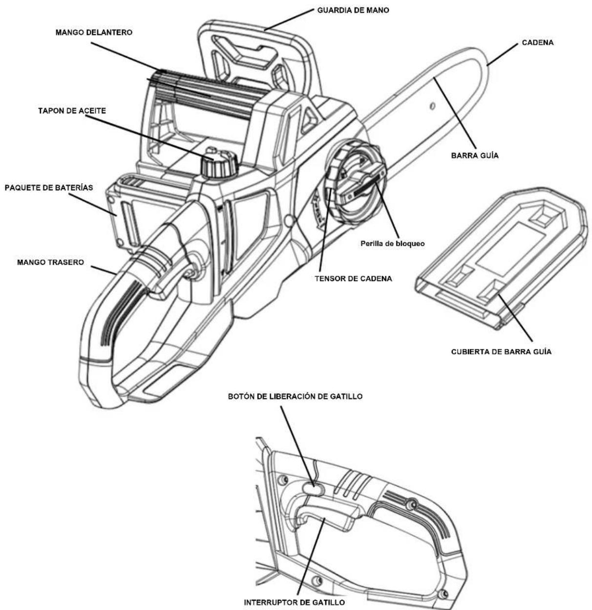 Scotts LCS31020S - ESPECIFICACIONES DEL PRODUCTO - 1
