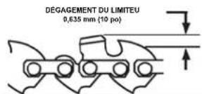 Scotts LCS31020S - DÉGAGEMENT DU LIMITEUR DE PROFONDEUR - 1