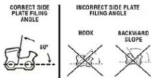 Scotts LCS31020S - SIDE PLATE ANGLE - 2