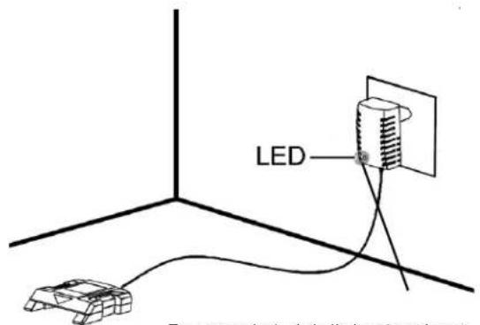 Scotts LCS31020S - CHARGE DE LA BATTERIE - 2