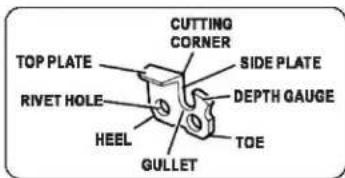 Scotts LCS31020S - CHAIN MAINTENANCE - 2