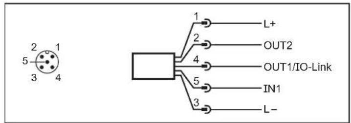 IFM OGD251 - Raccordement électrique - 2