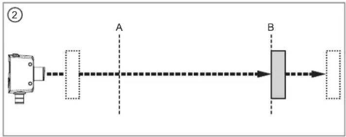 IFM OGD551 - Exemple Hno - 2