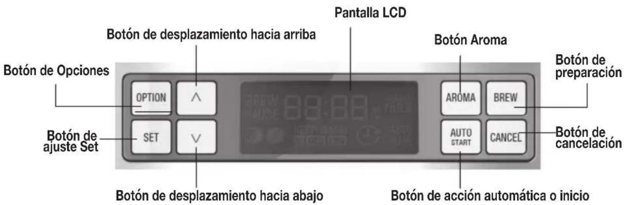ELECTROLUX Expressionist ELDC12D8PS - PANTALLA LCD - 1