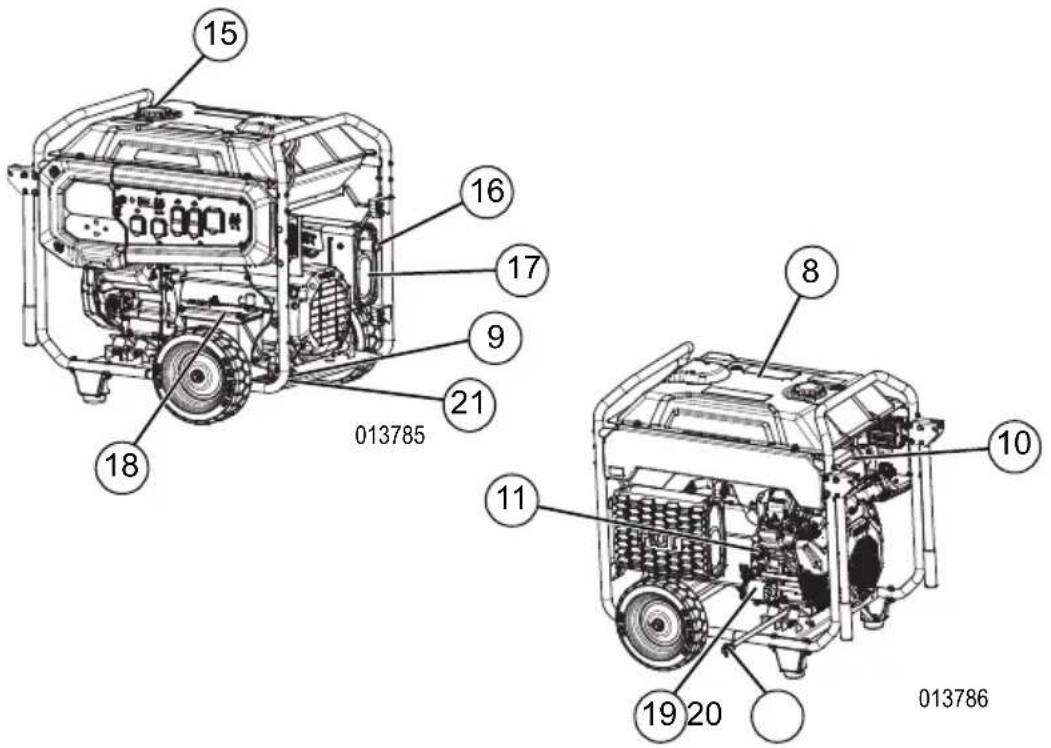 Generac GP15500EFI - Section 2 General Information and Setup - 1